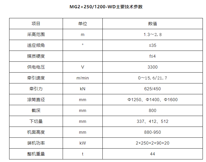 微信截图_20220616114300.png