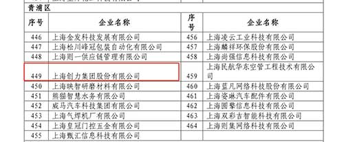 喜报！上海凯发旗舰厅集团获评2022年度上海市“专精特新”中小企业(图3)