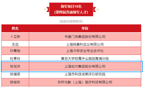 喜报！上海凯发旗舰厅集团荣获2023年度青浦区百强优秀企业等三项大奖(图6)